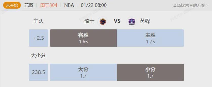 kaiyun 官网-骑士vs黄蜂：比赛一触即发 胜负和比分该怎么选？